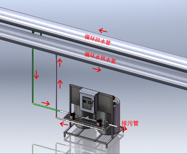 循环水自动加药装置安装方法